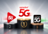 تغطية الجيل الخامس 5G في الجزائر: من المتعامل الأفضل؟ وأين وصلت التغطية حتى الآن؟ تغطية الجيل الخامس 5G في الجزائر
