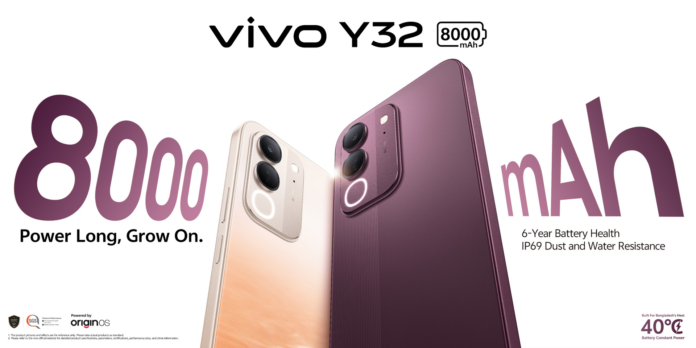 Prix et specifications du vivo Y32